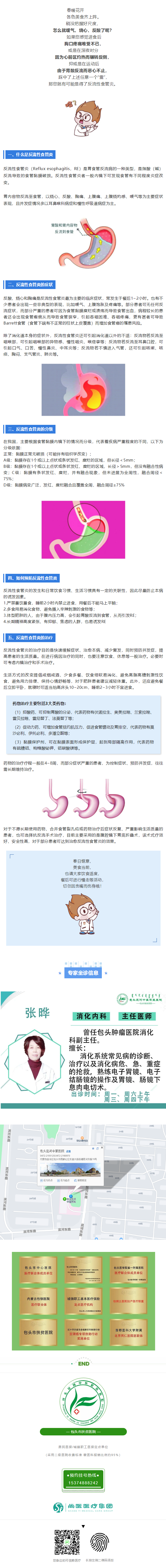 春季貪嘴，噯氣、燒心、反酸，當(dāng)心反流性食管炎！副本.png